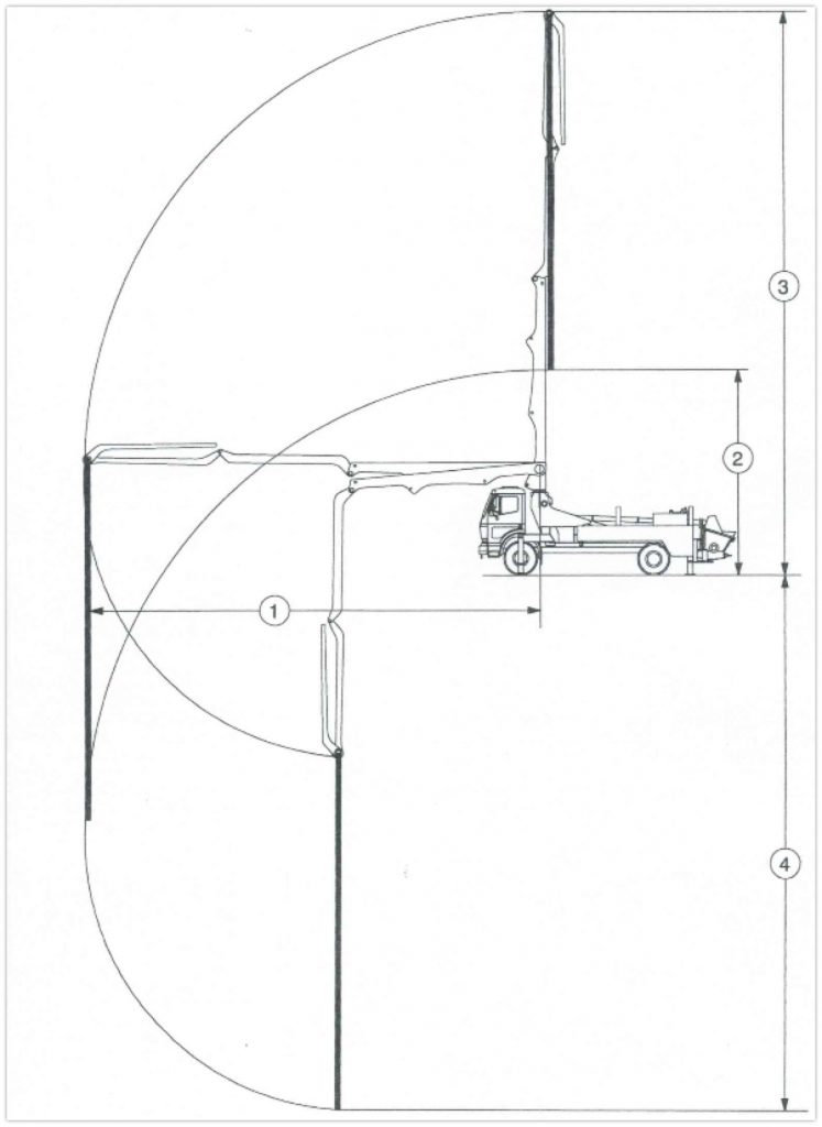 24m Putzmeister Spec working range