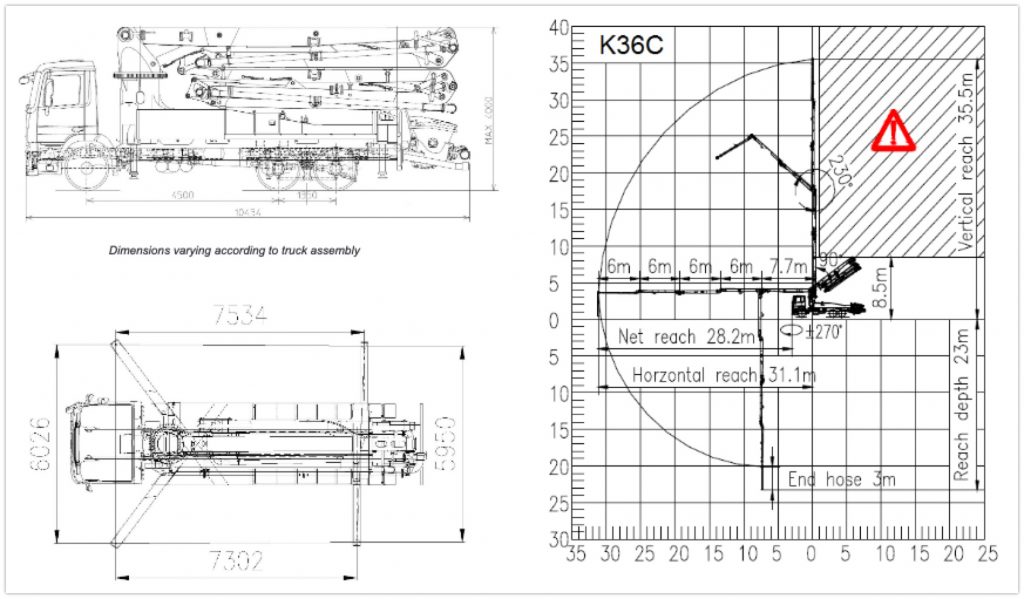 CIFA36 Spec dimensions