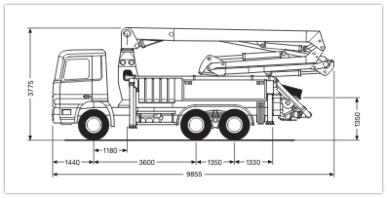 S 24 X dimensions