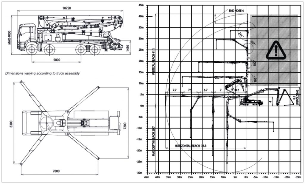 CIFA K42 pump dimensions