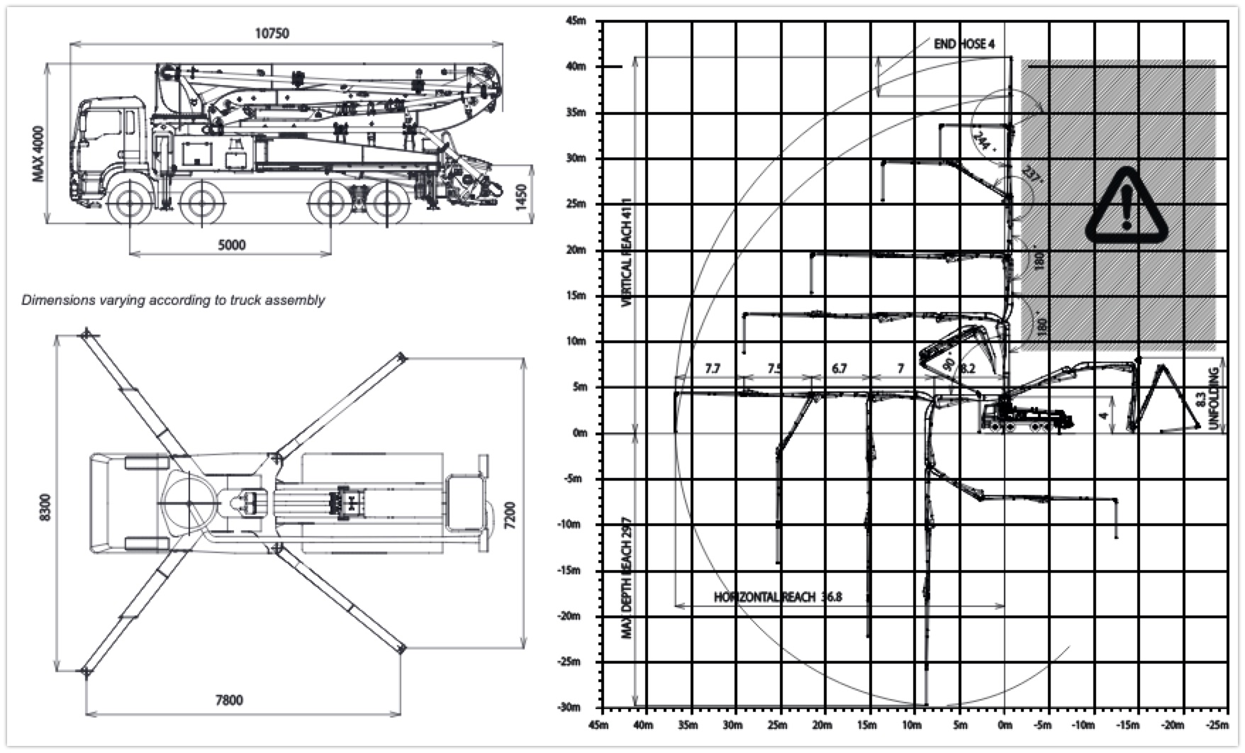 Чертеж бетононасоса dwg